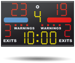 Combat Sport Sporteredmény kijelző Chronotop Kick Boxing