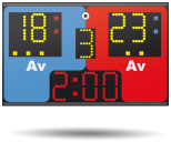 Combat Sport Sporteredmény kijelző Chronotop Wrestling