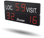 Rugby Sporteredmény kijelző BT2045 Club